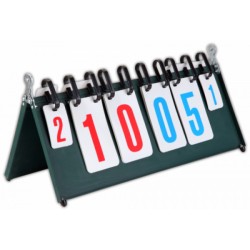 SCORE DISPLAY