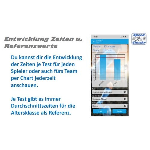                                                                                                                                                                                        Speed-Checkr - timing system