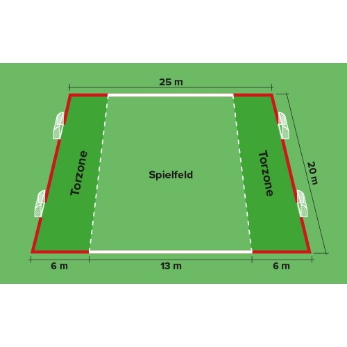 FUNino pitch marking (2-coloured) with shot zones - dimensions: 25x20m