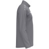 JAKO Zip top One 825